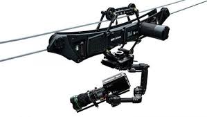Cable Cam